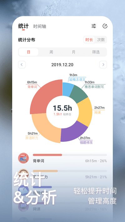 燃草时间管理软件最新版