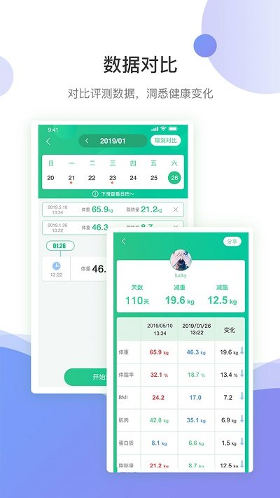 好体知app官方版 好体知体脂秤app下载
