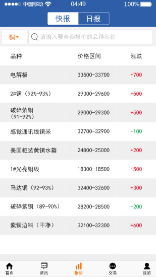 皮皮剪辑app