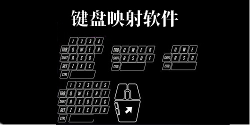 键盘映射软件