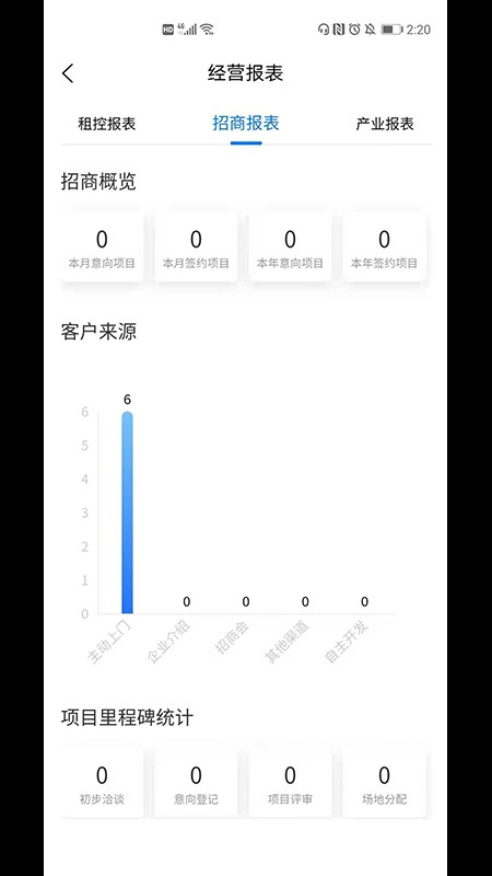 深港+运营端app