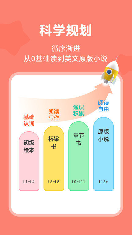 tina阅读营app(改名改名伴鱼阅读营)