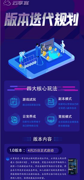 云享客云游戏生态软件下载