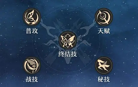 崩坏星穹铁道国际服玩法 崩坏星穹铁道国际服玩法
