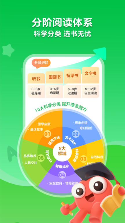 咔哒故事app最新版(更名KaDa阅读)
