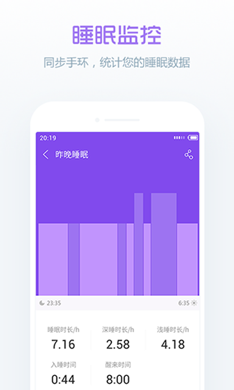 卓易健康最新版本