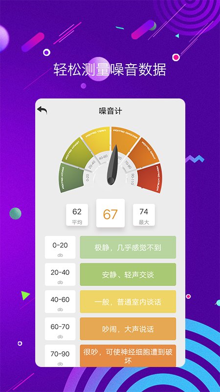 测距测量仪app