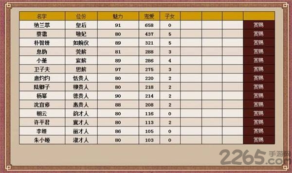 皇帝成长计划2旧版本