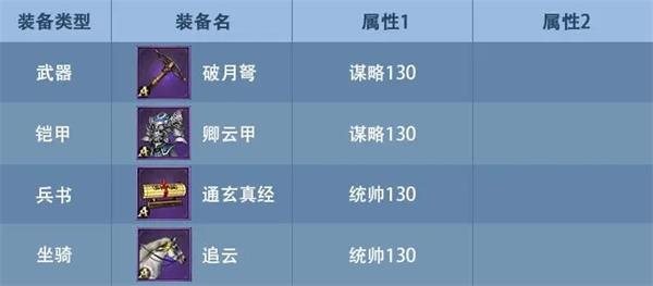九州三国志新手攻略说明 九州三国志新手攻略