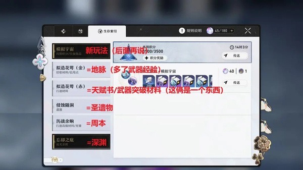 崩坏星穹铁道国际服玩法 崩坏星穹铁道国际服玩法