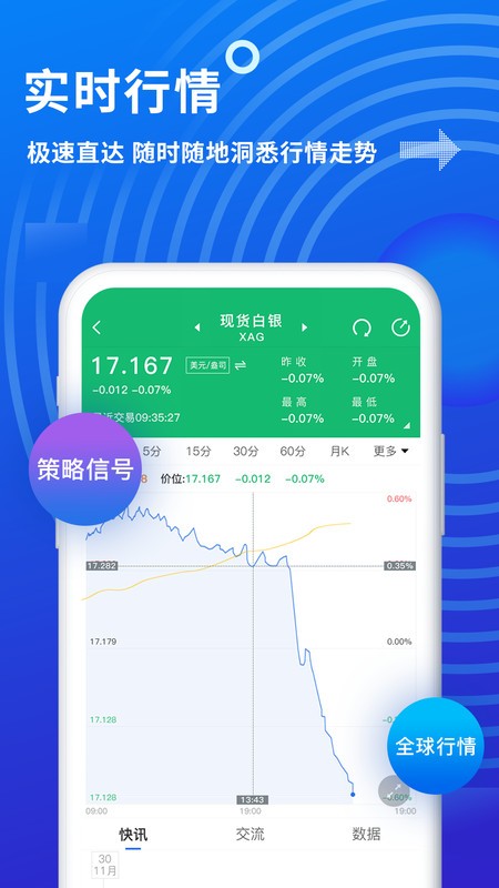 金投网官方手机版