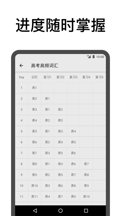 表格背单词专业版 表格背单词app下载