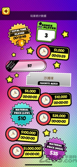 纪念品大亨内购破解版