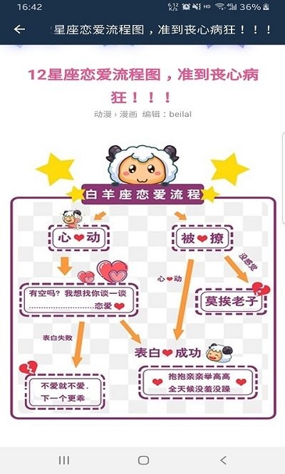 缘说星座手机版 缘说星座软件下载