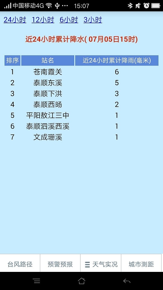 温州台风网软件