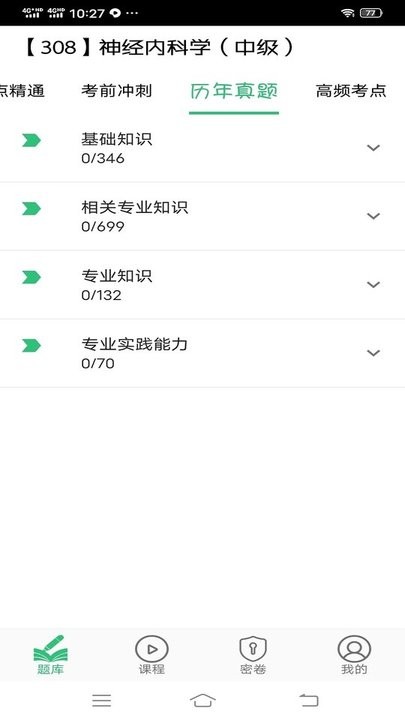 神经内科学主治医师官方版