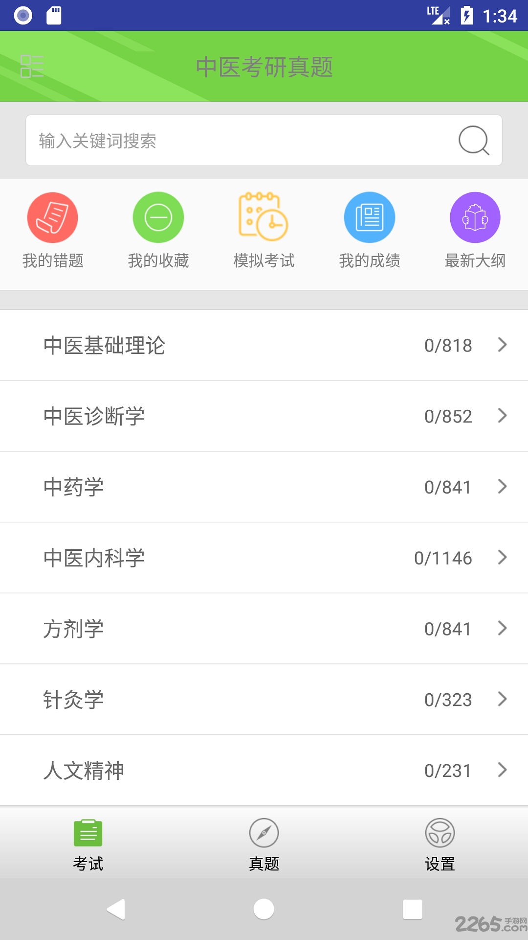 2025中医考研真题