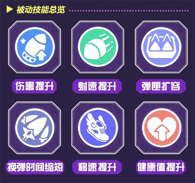 蛋仔派对最新活动 蛋仔派对手游最新活动
