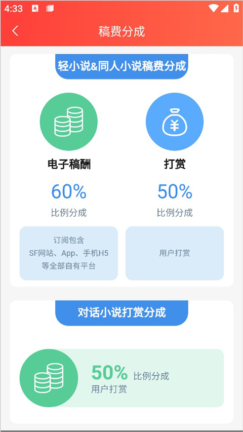 菠萝包轻小说app签约作者有哪些福利 菠萝包轻小说签约作者的福利介绍