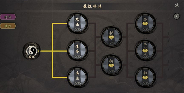 千古江湖梦联盟副本玩法攻略