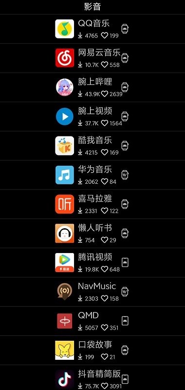 唯趣应用商店Wear OS版