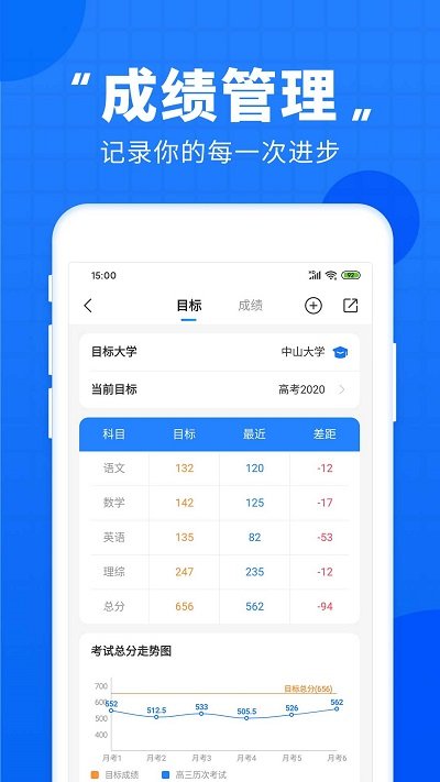 2025高考直通车官方版