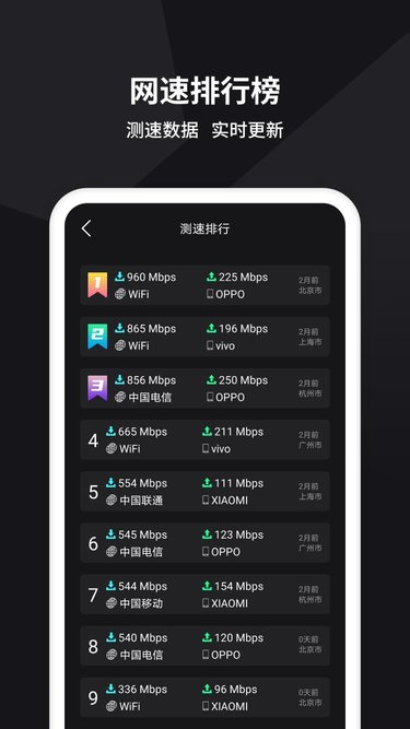 茂萦网络测速app
