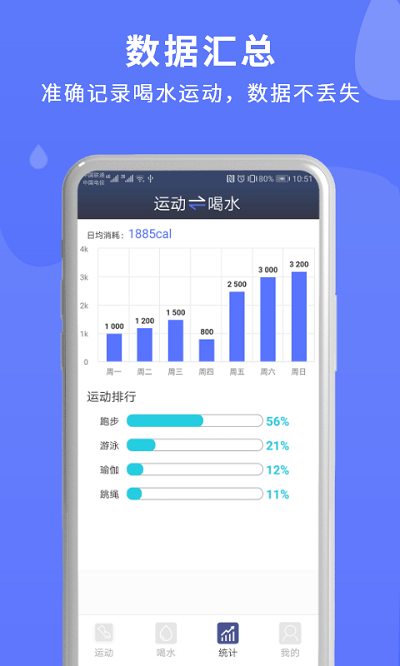 蓝圈倒计时app 蓝圈倒计时软件下载