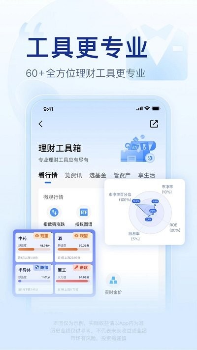 腾讯理财通2025最新版
