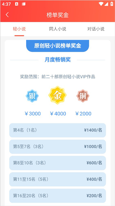 菠萝包轻小说app签约作者有哪些福利 菠萝包轻小说签约作者的福利介绍