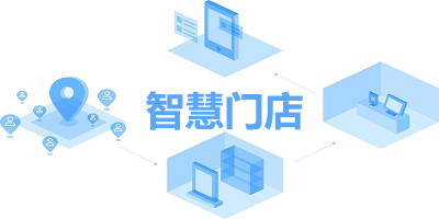 智慧门店