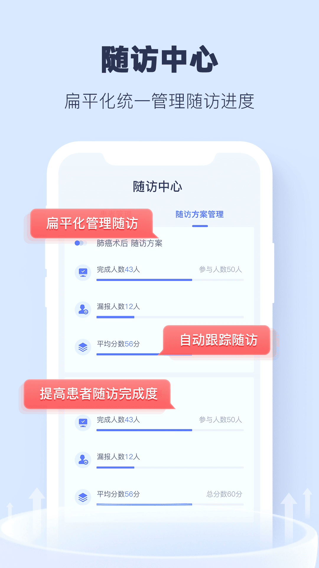 肿瘤指南者app