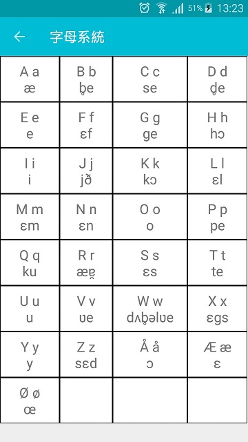 学习丹麦语app(Danish)