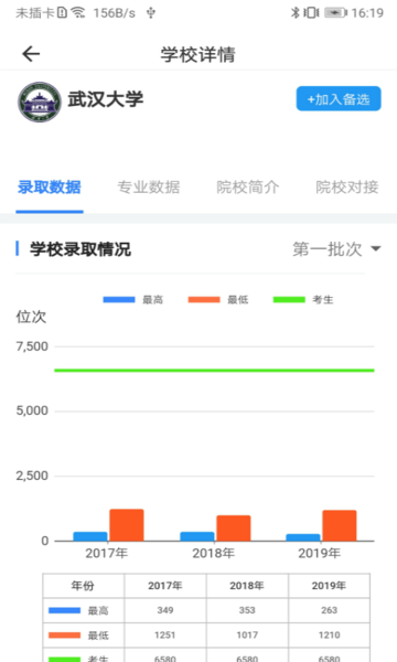 清晰志愿官方版