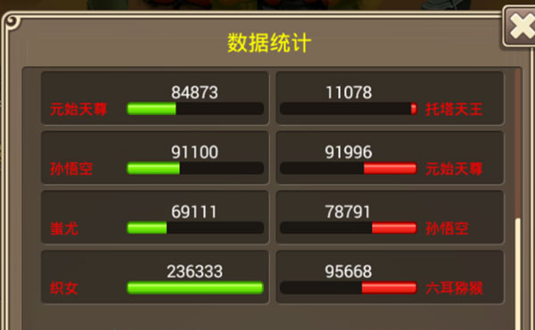 塔防西游记阵容攻略 塔防西游记阵容搭配