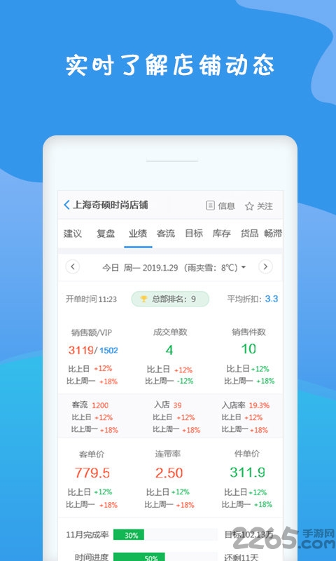零售魔方
