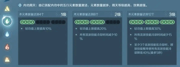 逆水寒内功搭配攻略 逆水寒内功搭配攻略教程