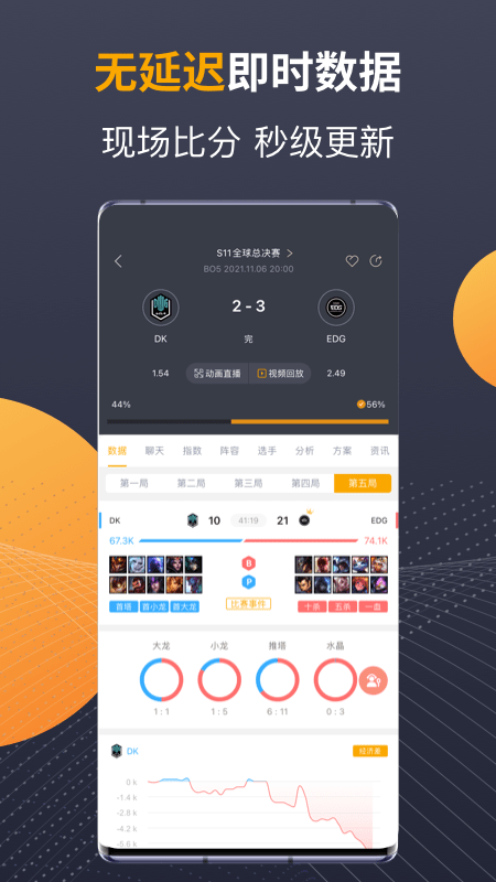 蜂鸟竞技app