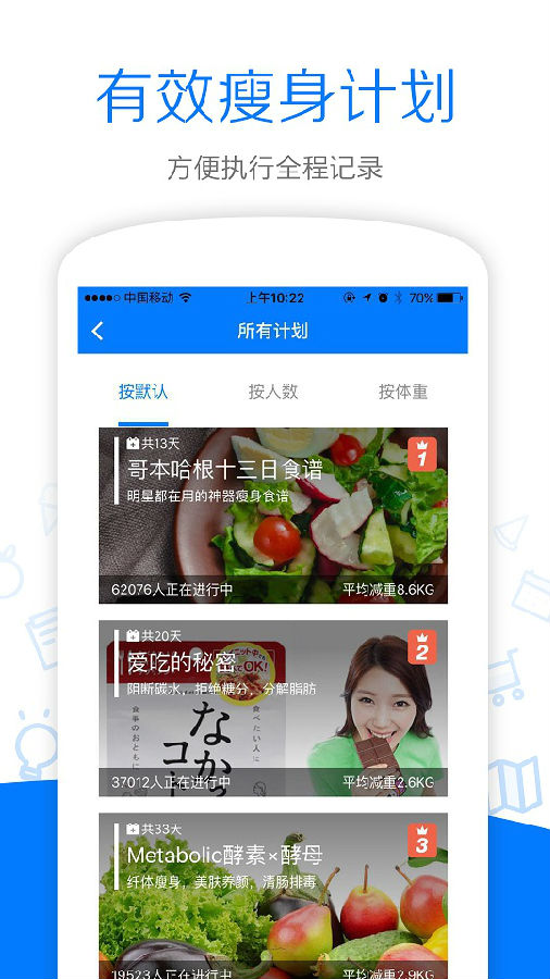 哥本哈根减肥 哥本哈根减肥手机版下载
