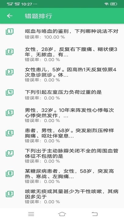 神经内科学主治医师官方版