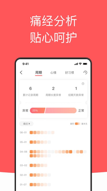 西柚大姨妈月经期助手