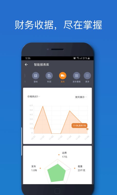 车满满物流助手app