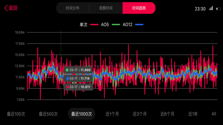 Smart Player软件