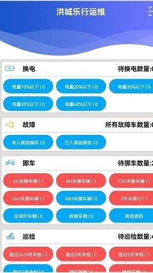 洪城乐行运维平台