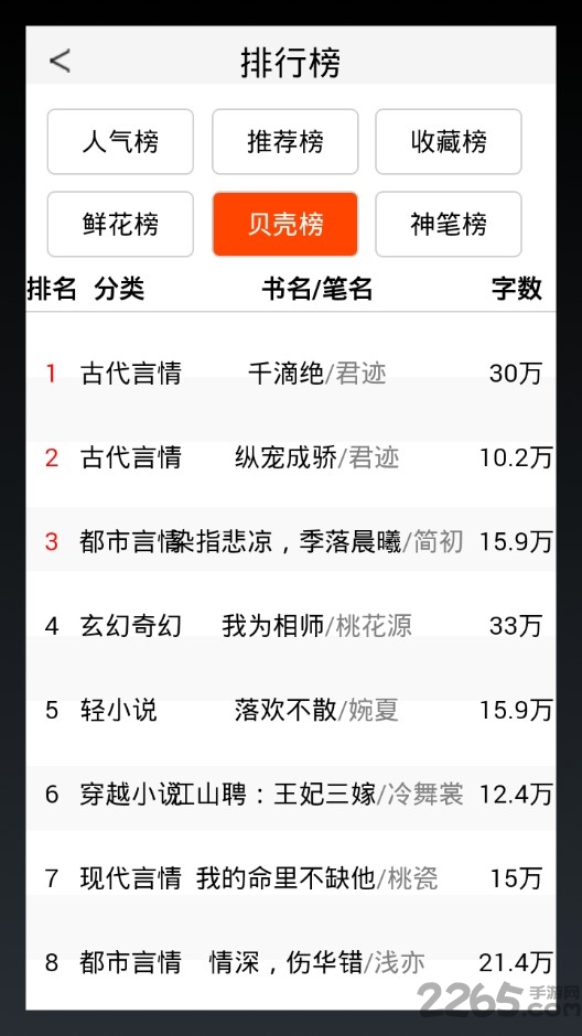 梦溪文学网手机版