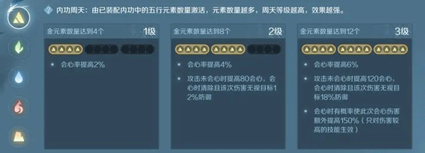 逆水寒内功搭配攻略 逆水寒内功搭配攻略教程