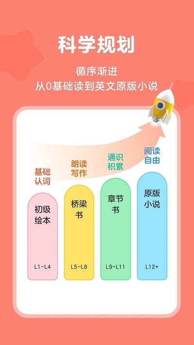 伴鱼阅读营app