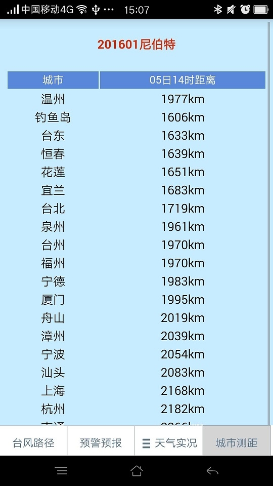 温州台风网软件