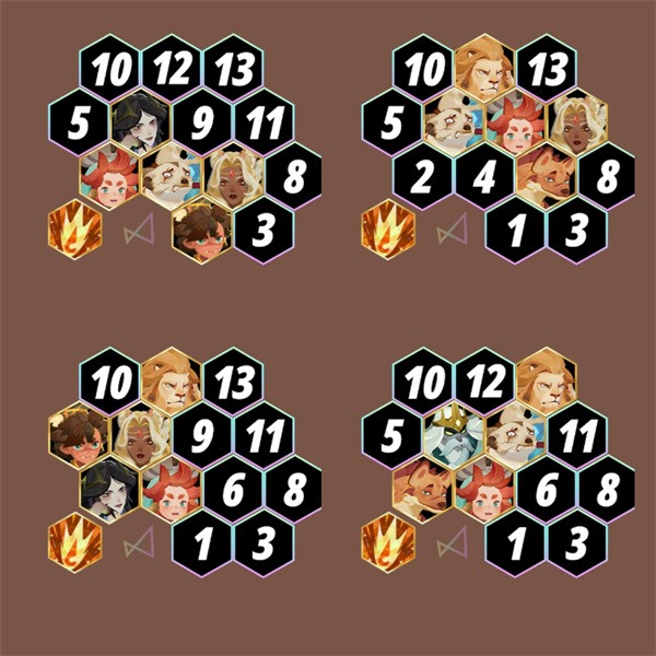 剑与远征启程t0阵容推荐