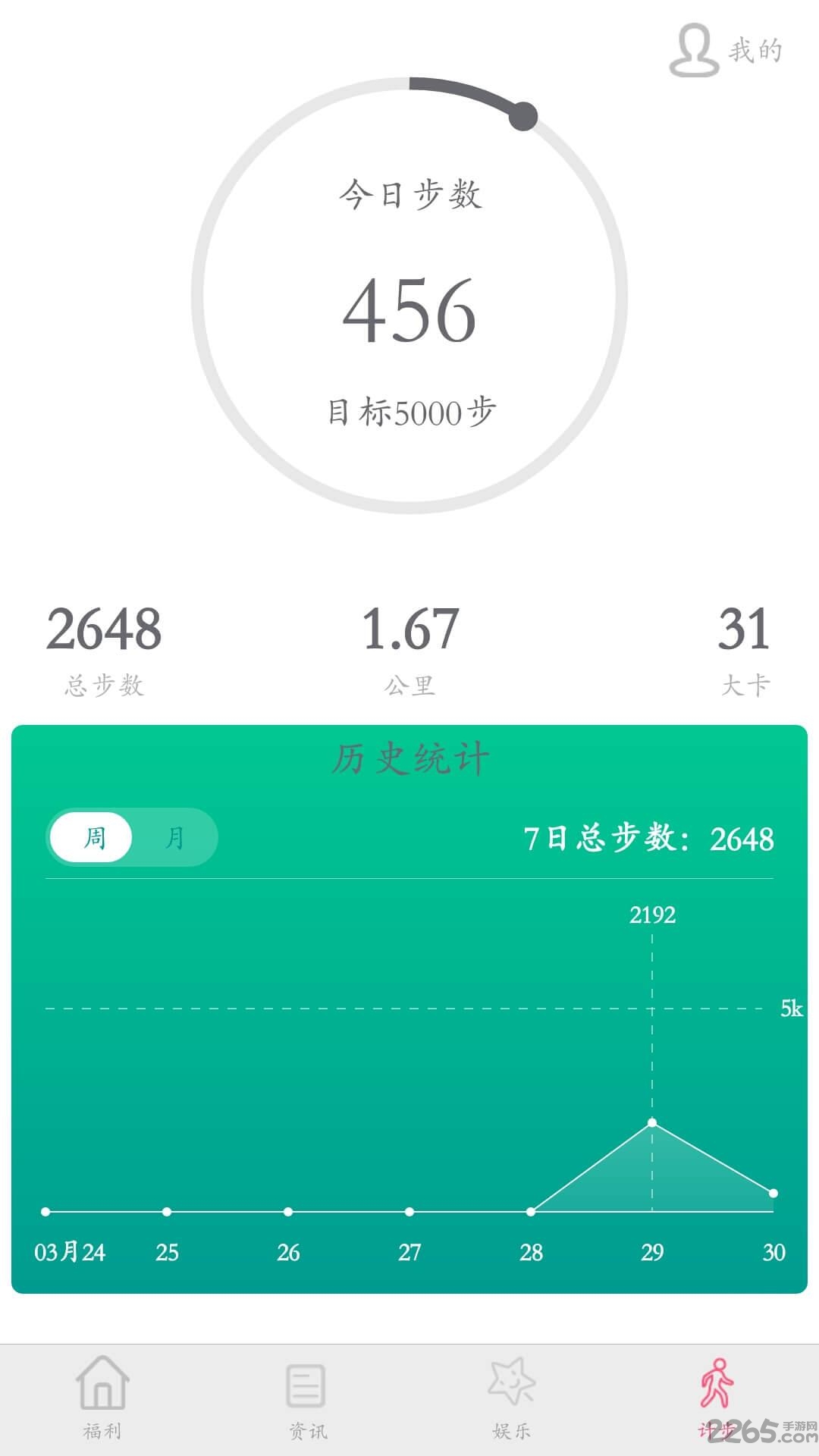 小风车app最新版 小风车客户端app最新版下载